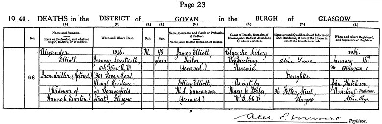 Death Certificate of Alexander McMillan Elliott - 17 January 1946