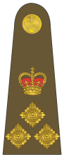 British Army Brigadier Insignia