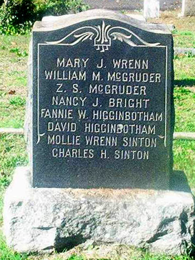 Headstone for numerous people including Charles and Mollie Sinton