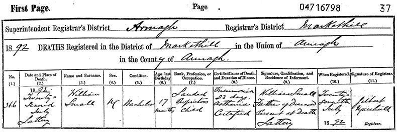 Death Certificate of John Radcliffe Keating - 11 October 1924